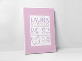 Newborn's birth details designed and printed on custom canvas.